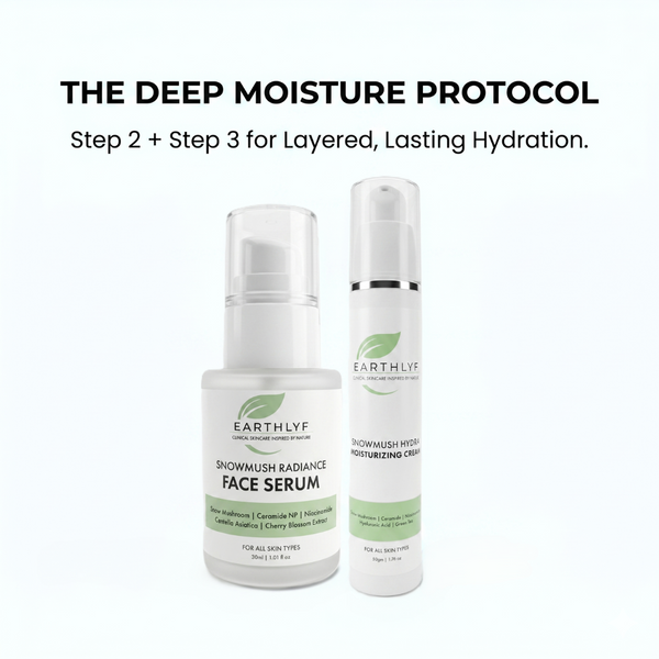 The Deep Moisture Protocol | serum+moisurizer