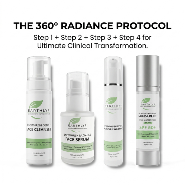 The 360° Radiance Protocol | cleanser+serum+moisturizer+sunscree
