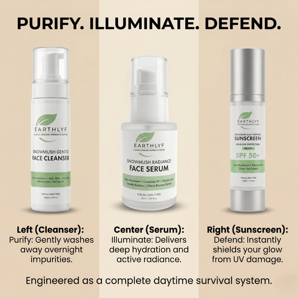 The AM Defence System | cleanser+serum+sunscreen