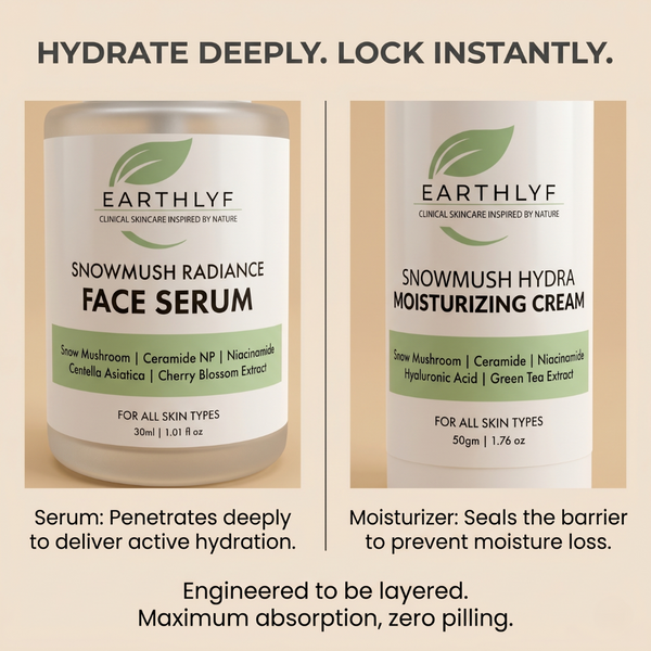 The Deep Moisture Protocol | serum+moisurizer