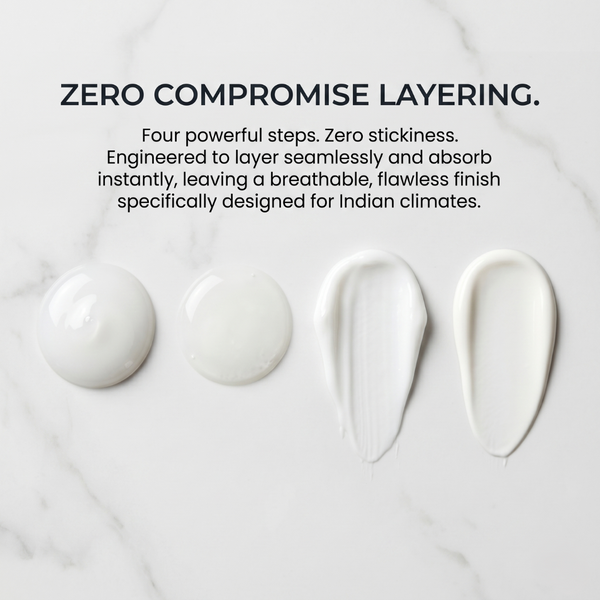 The 360° Radiance Protocol | cleanser+serum+moisturizer+sunscree