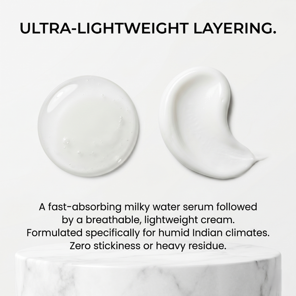The Deep Moisture Protocol | serum+moisurizer