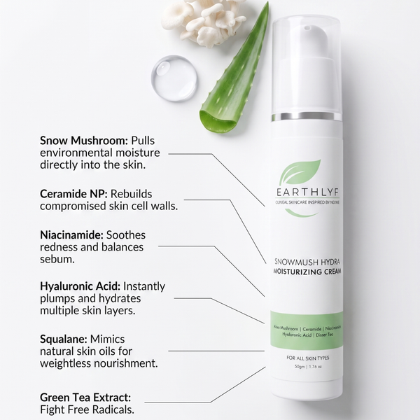 Snowmush Hydra Barrier Cream| moisturizer