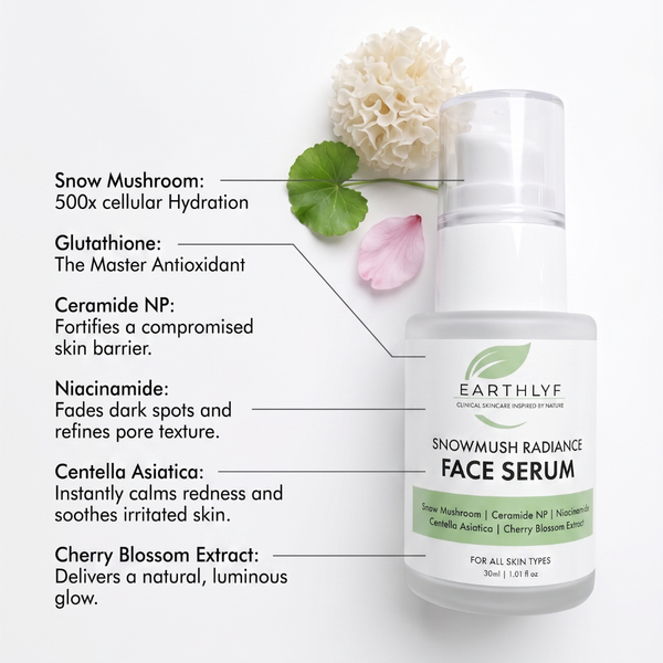 Snowmush Radiance Serum | 30ML